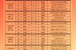 浙江队冲刺阶段伤情更新，志在NBA常规赛名次提升，底气十足，训练强度明显提升 -开云线上娱乐